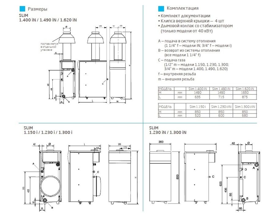 Напольный газовый котел Baxi SLIM 1.230iN 4E