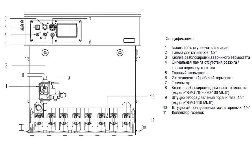 Напольный газовый котел 60 кВт Sime RMG 80 MK.II