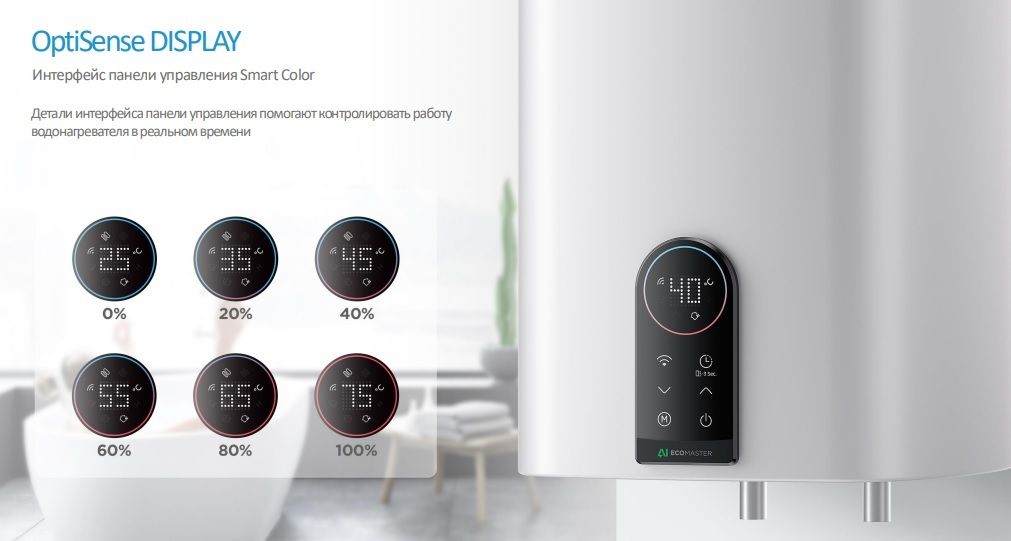 Электрический накопительный водонагреватель Midea MWH80-20SQD-OCEAN
