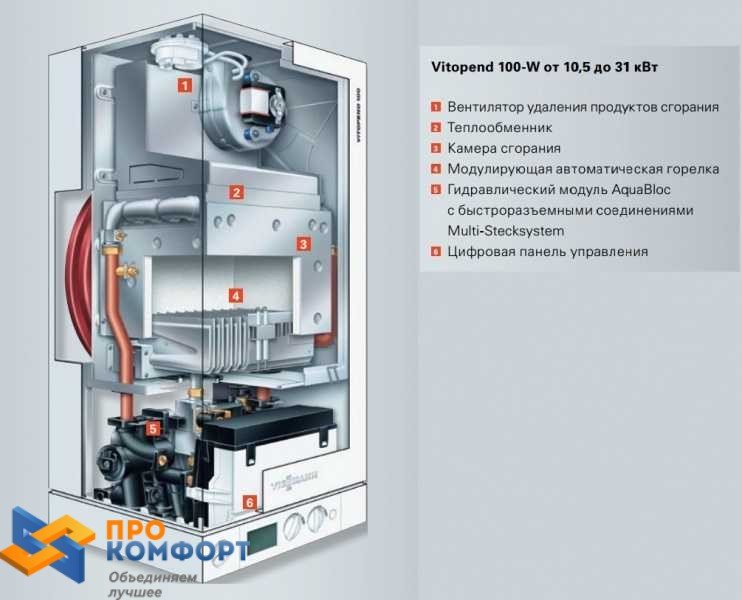 Настенный газовый котел Viessmann Vitopend 100-W WH1D269