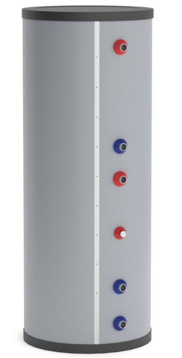 Бойлер косвенного нагрева RISPA RBFL-400
