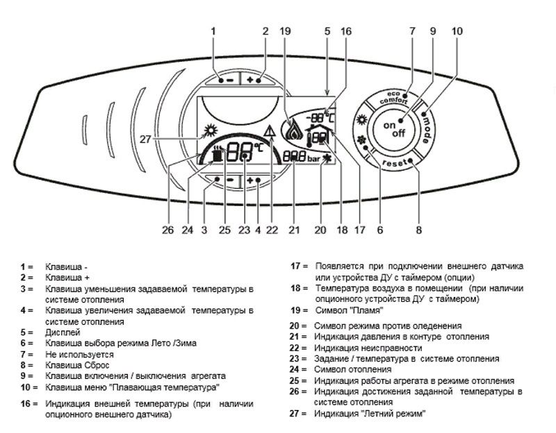 Напольный газовый котел Lamborghini ERA F D45