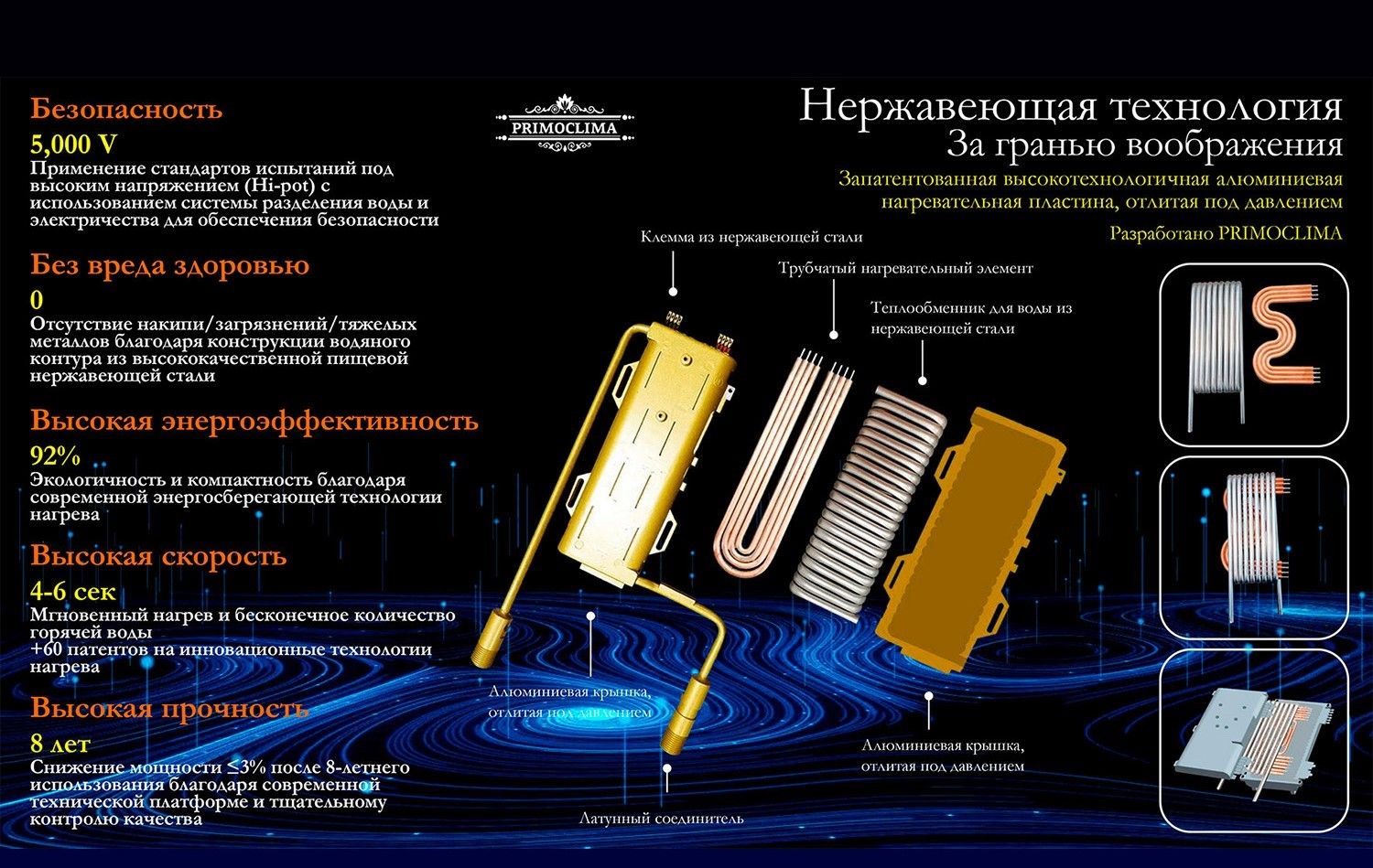 Электрический проточный водонагреватель Primoclima VITA 8.5 кВт, черный