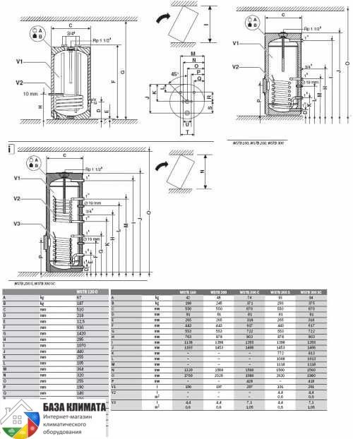 Бойлер ATLANTIC  100