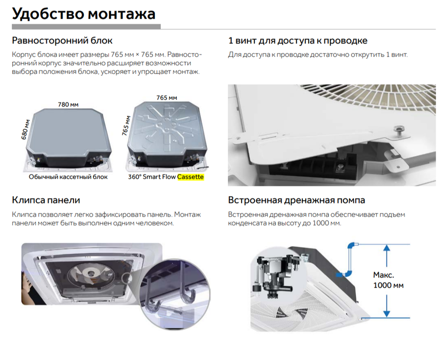 Кассетная сплит-система Haier AB71S2SG1FA/1U70S2SJ2FA