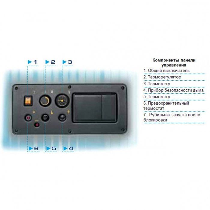 Напольный газовый котел 60 кВт Sime RMG 80 MK.II