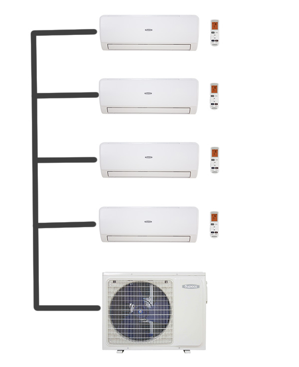 Мульти сплит-система Бирюса BM4-H36/4DR3 + BMWM-H18/4R3 + 3*BMWM-H09/4R3