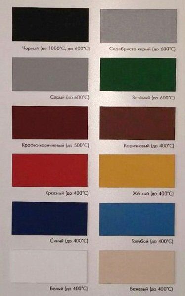 Биокамин напольный Zefire Fidero 1000 белый