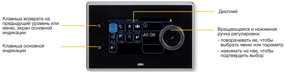 Настенный газовый котел 64 кВт De Dietrich AMC PRO EVO 90