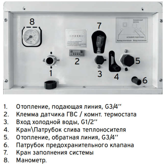 Электрический котел VGR Elolite pro 8