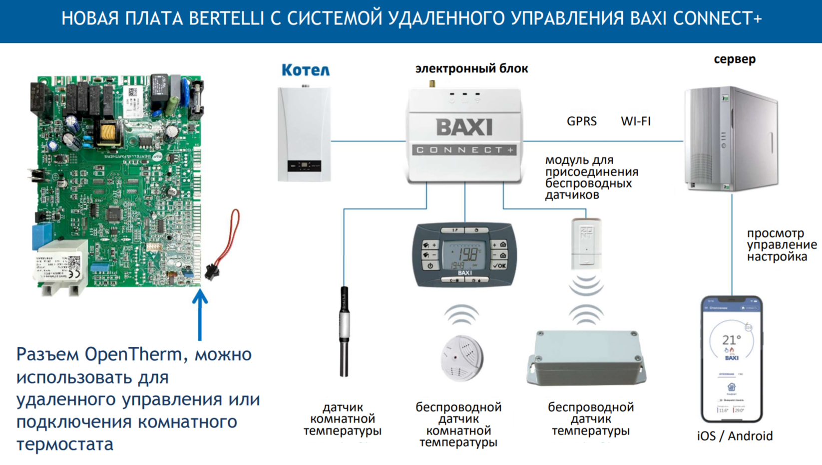 Настенный газовый котел Baxi ECO Nova 14F (100023937)
