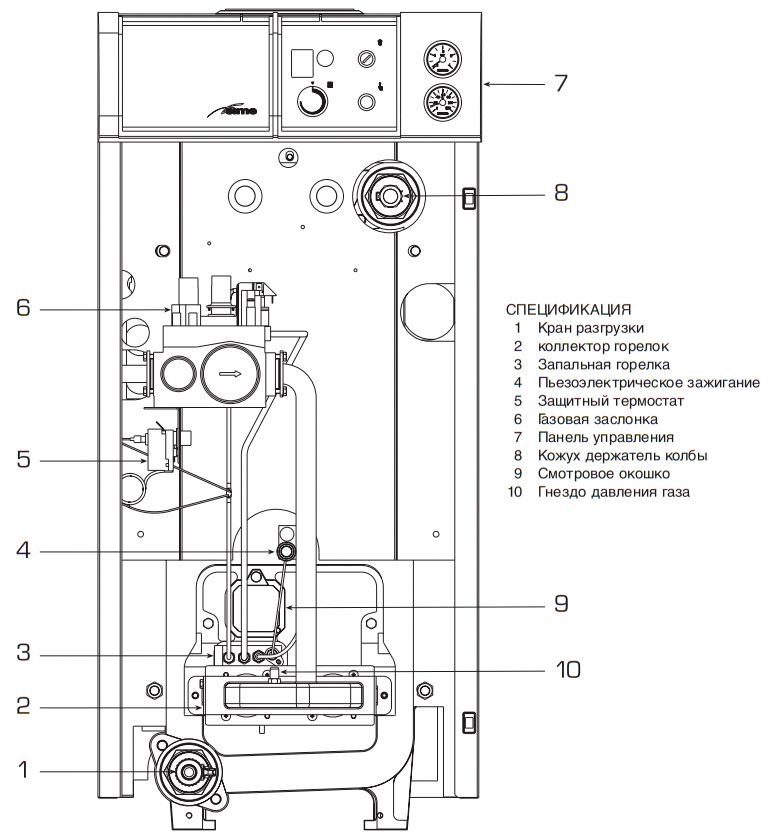 Напольный газовый котел Sime RX 37 TP