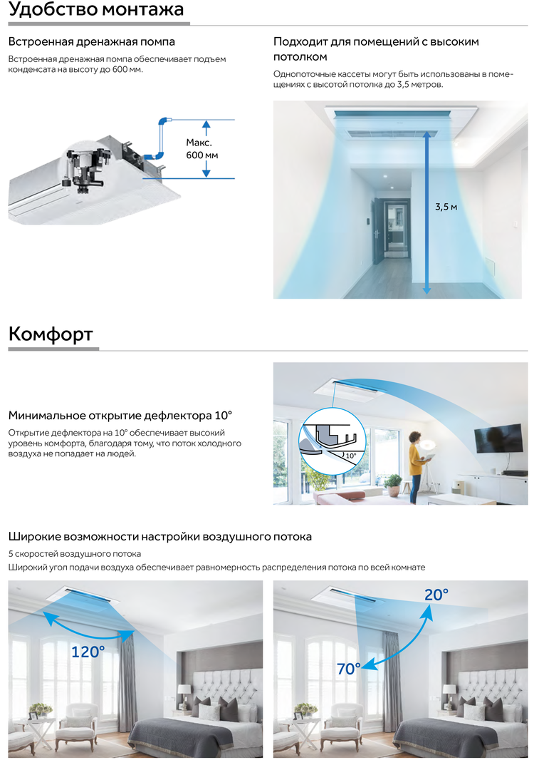 Кассетная сплит-система Haier AB35S2SA1FA/1U35S2SM4FA