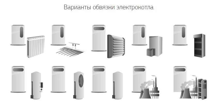 Электрический котел Невский КЭН-П-20-475 кВт Промышленный, Моноблок