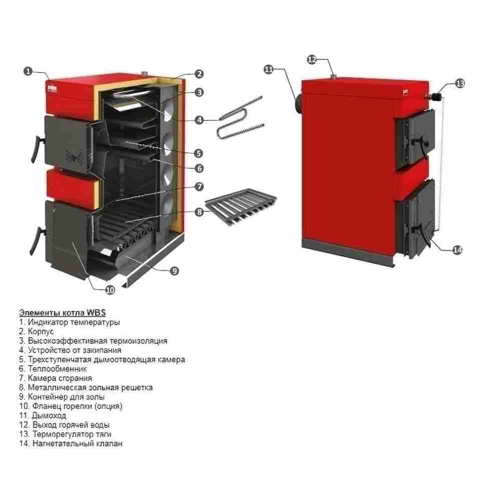 Твердотопливный котел Sunsystem WBS-N 20 KW
