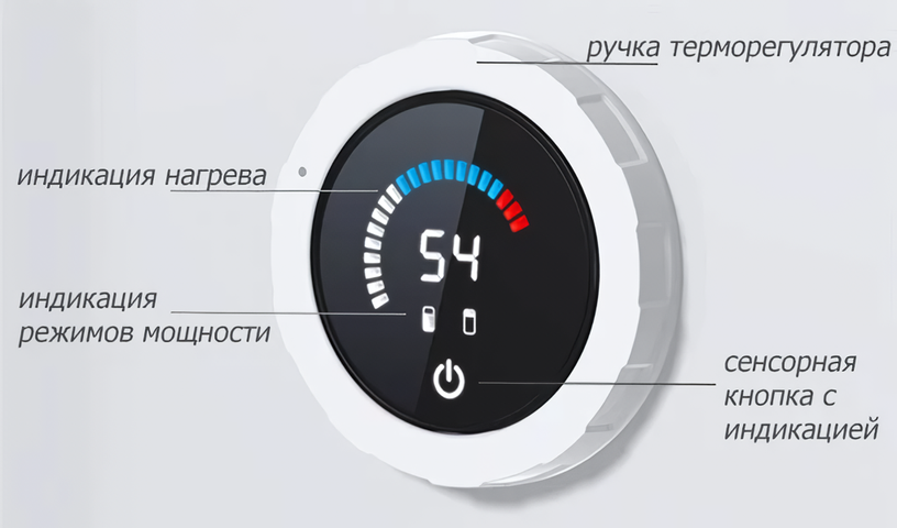 Электрический накопительный водонагреватель Thermex MS 50 V (pro)