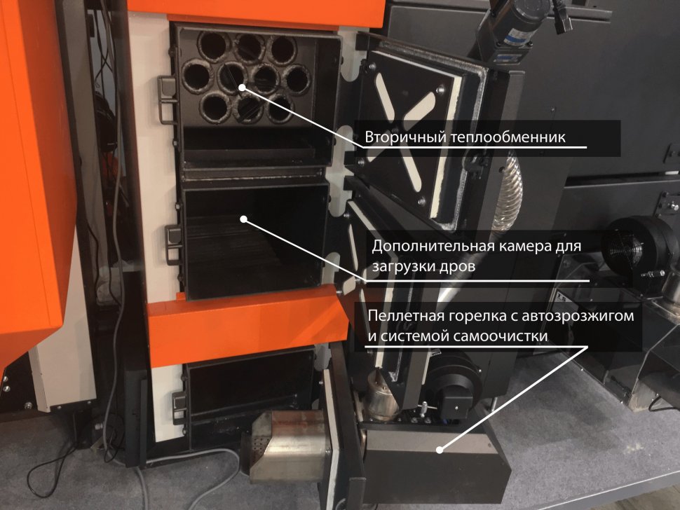 Твердотопливный котел Белкомiн TIS EKO DUO 65