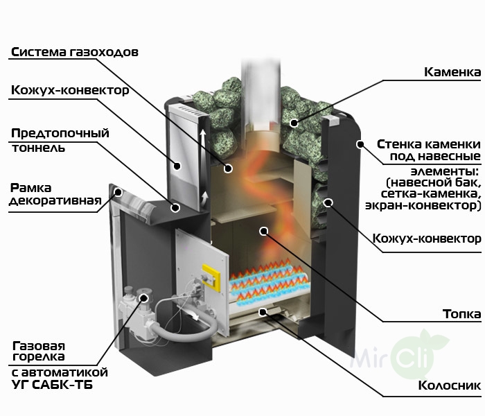 Ермак Уралочка 16Н (2016)