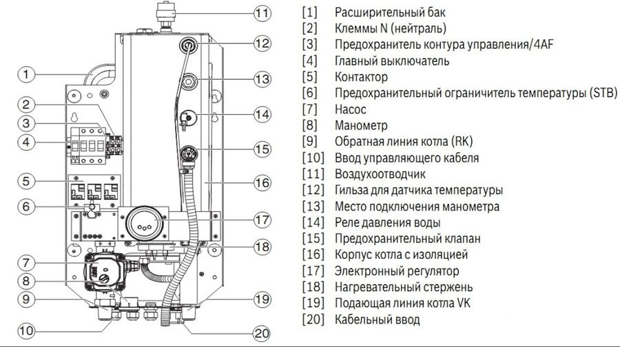 Электрический котел Bosch Tronic Heat 3000 24 RU