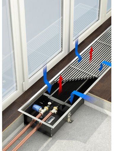 Внутрипольный конвектор VARMANN Ntherm 250.90.1250