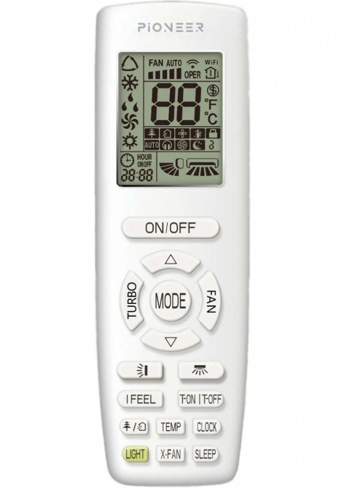 Сплит-система Pioneer KFRI50LW/KORI50LW Inverter