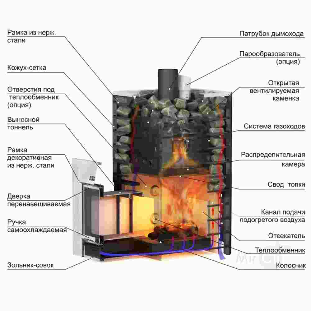 Ермак 16 Сетка-Стандарт Чугун