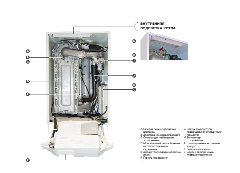 Настенный газовый котел > 100 кВт De Dietrich EVODENS PRO AMC 115 INICONTROL 2