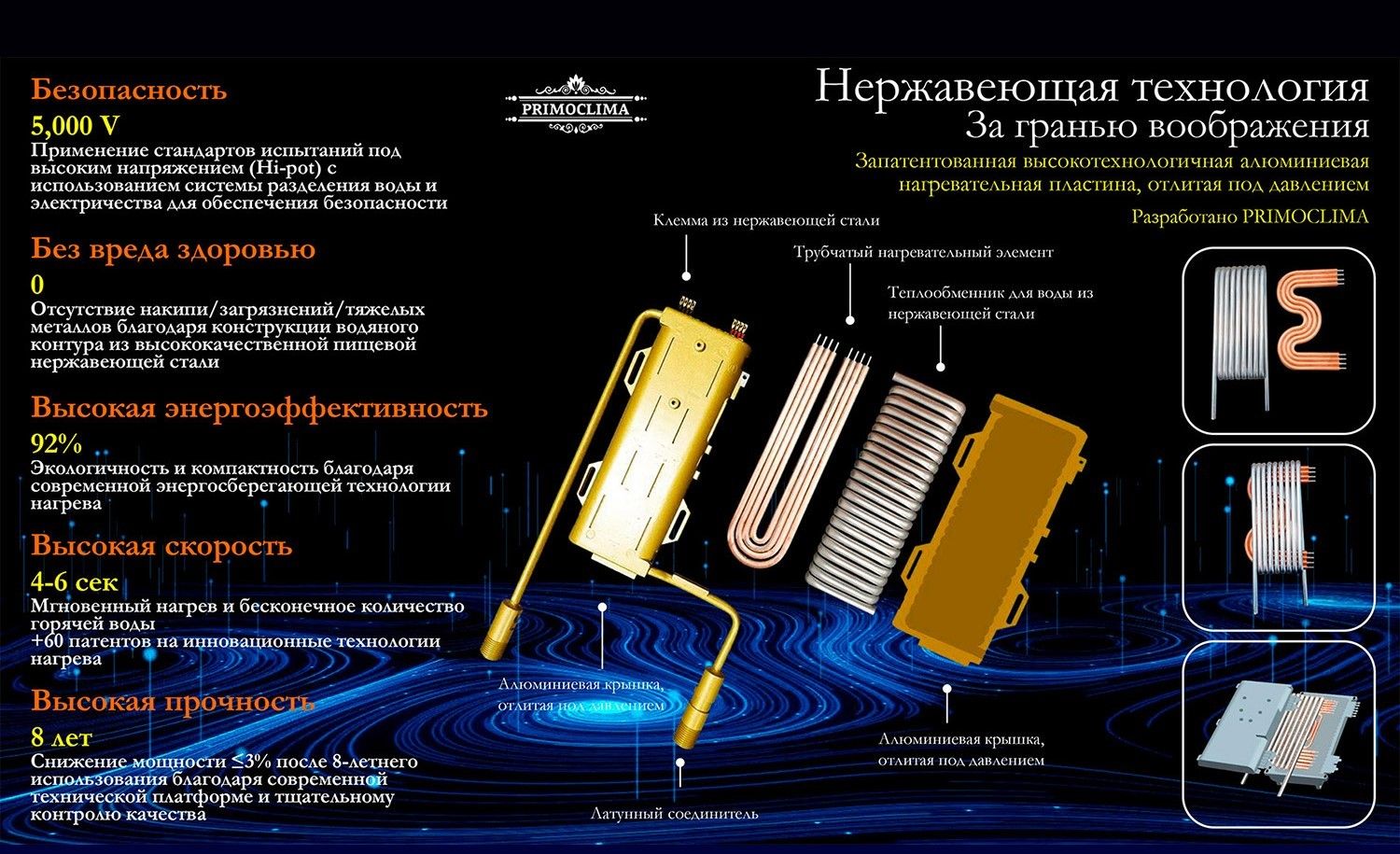 Электрический проточный водонагреватель Primoclima VITA 8.5 кВт, белый