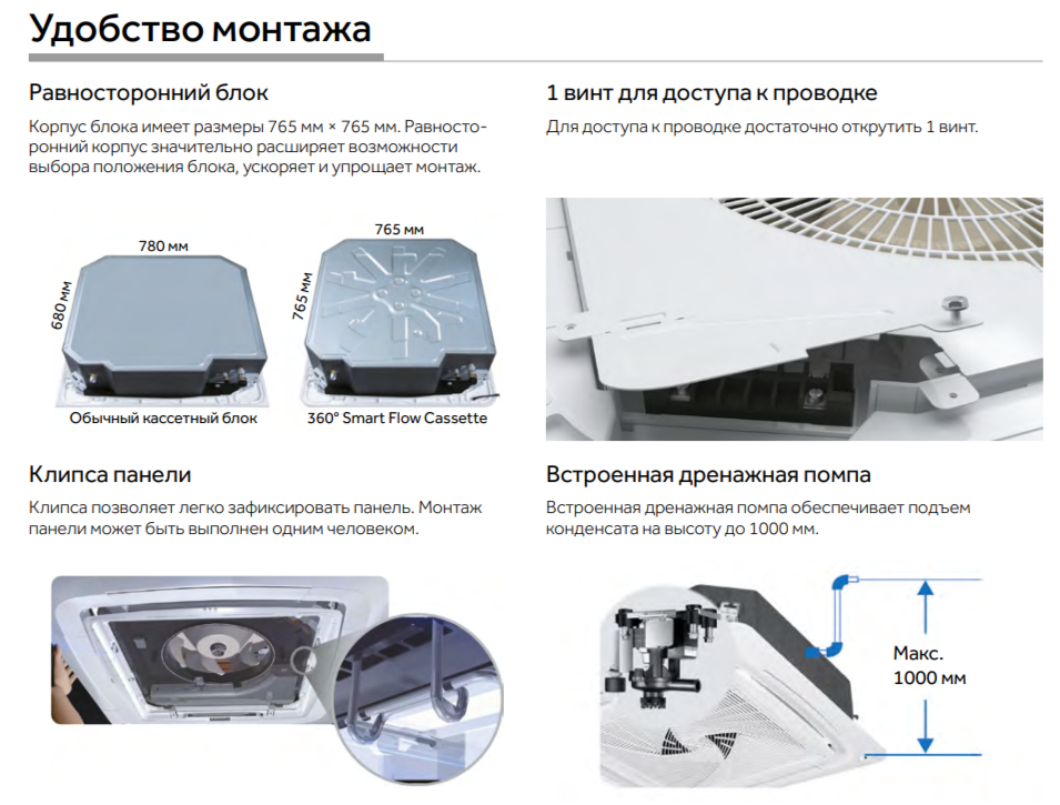 Кассетная сплит-система Haier AB35S2SC1FA/1U35S2SM4FA