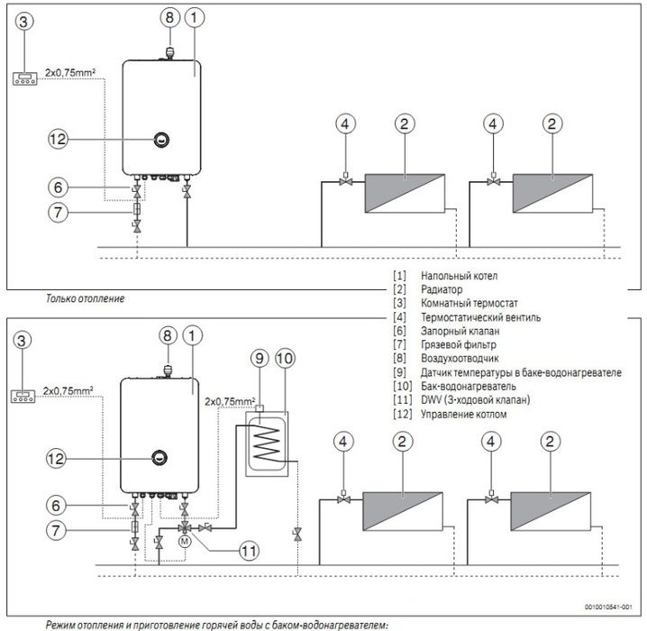 Электрический котел Bosch Tronic Heat 3000 24 RU