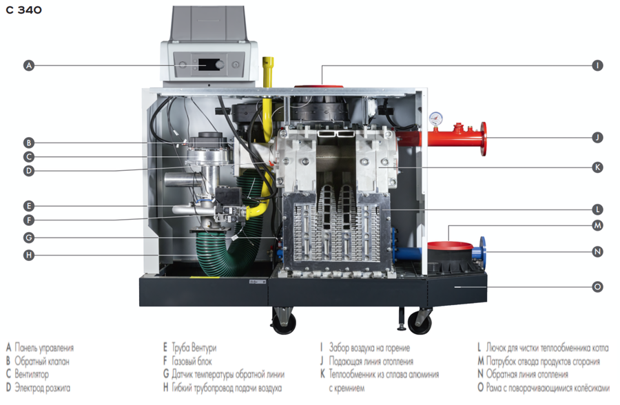 Напольный газовый котел > 300 кВт De Dietrich C 340-570 Diematic Evolution (панель управления слева)