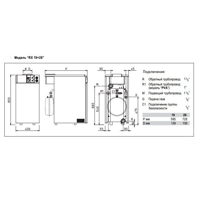 Напольный газовый котел Sime RX 19 CE IONO