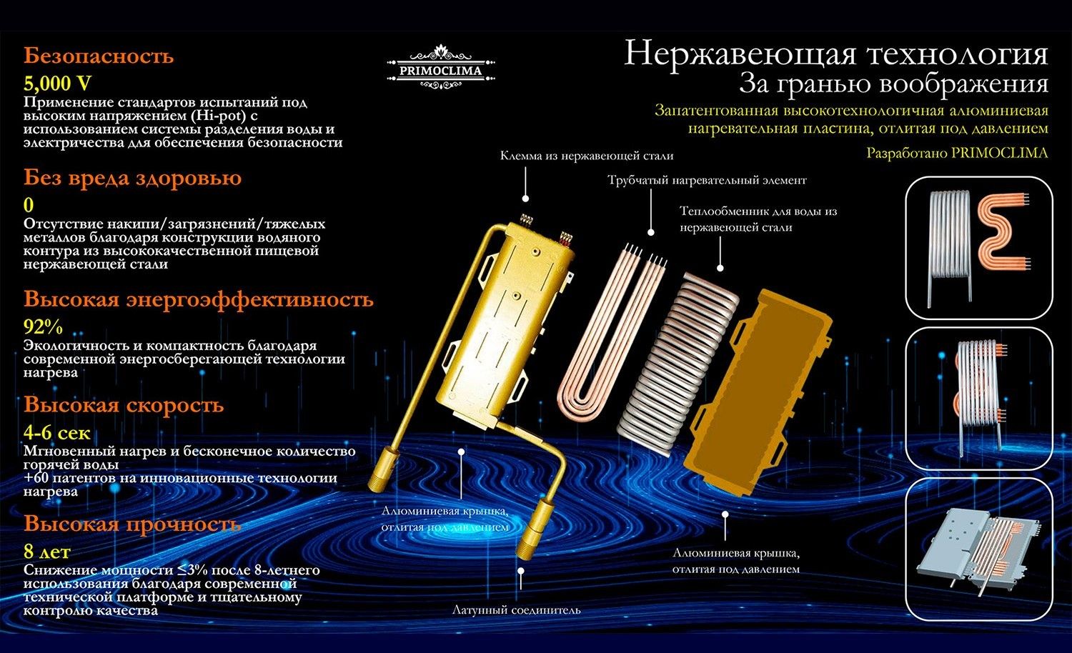 Электрический проточный водонагреватель Primoclima AQUA 8.5 кВт