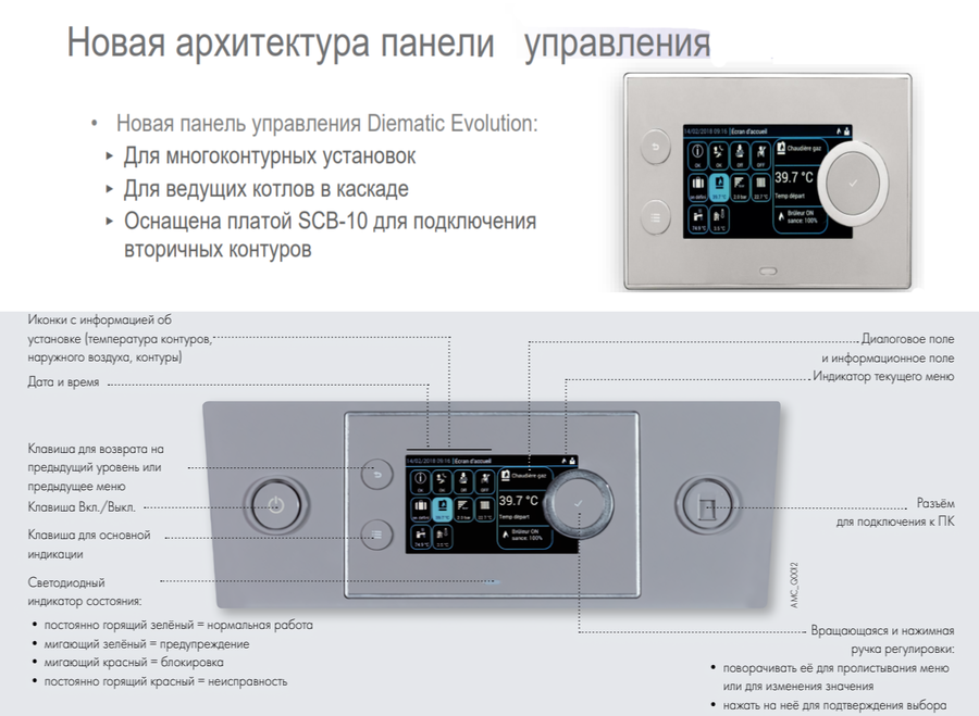 Настенный газовый котел > 100 кВт De Dietrich INNOVENS MCA Pro 160 с панелью управления iniControl2