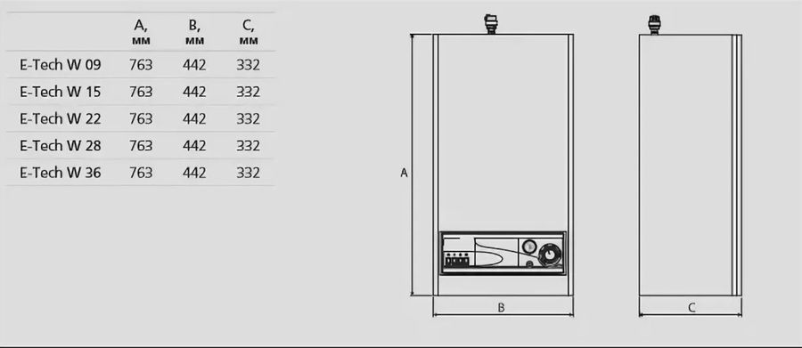 Электрический котел ACV E-Tech W 15 Tri V15