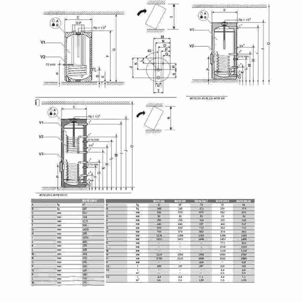 Бойлер ATLANTIC  80
