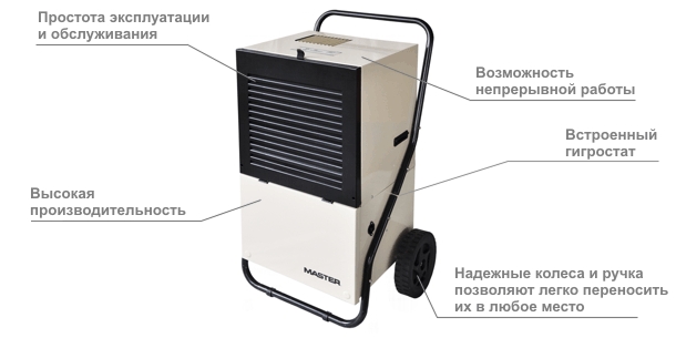 Осушитель воздуха Master DH 772