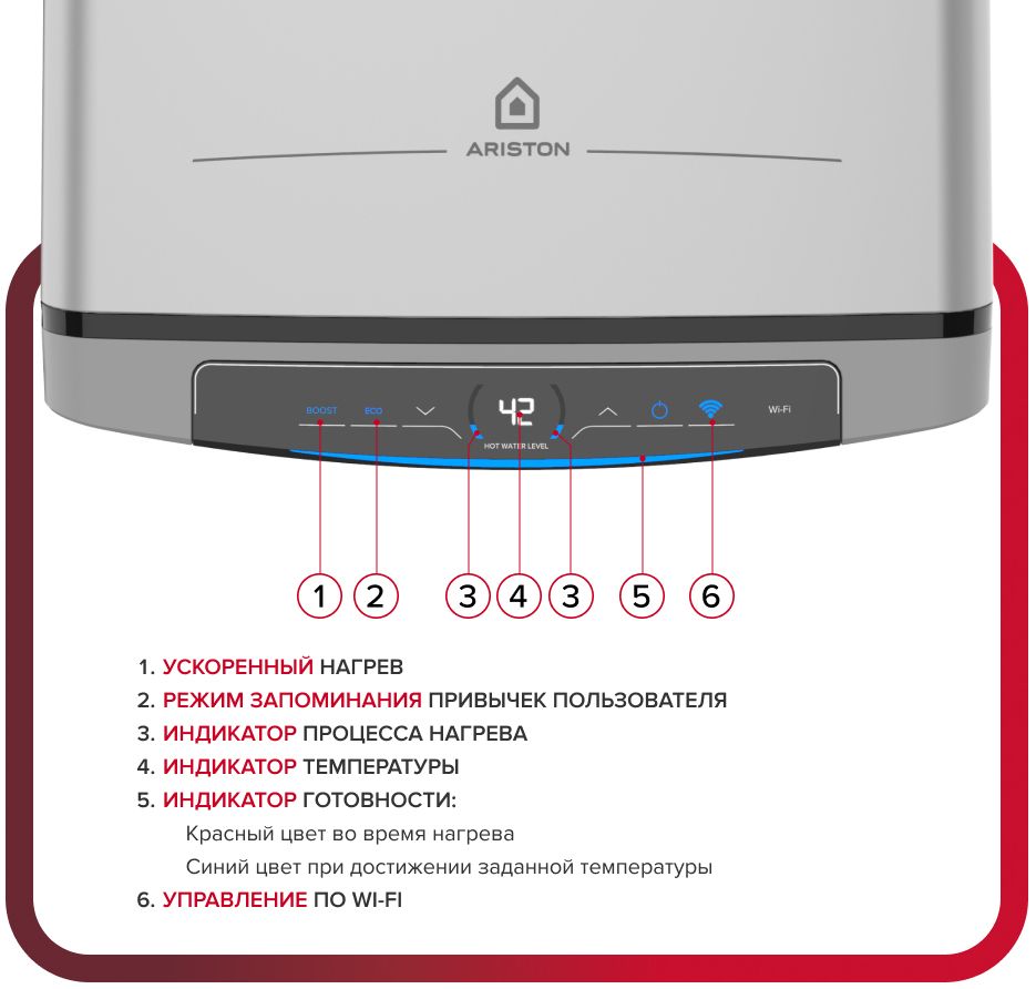 Электрический накопительный водонагреватель Ariston VELIS LUX ABSE DRY WIFI 50
