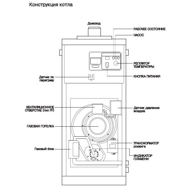 Напольный газовый котел Navien GST-40KN