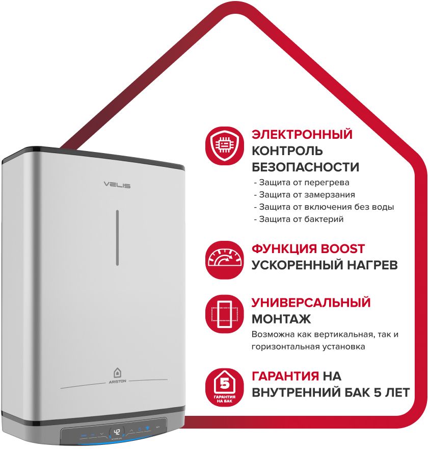 Электрический накопительный водонагреватель Ariston VELIS LUX ABSE DRY WIFI 50