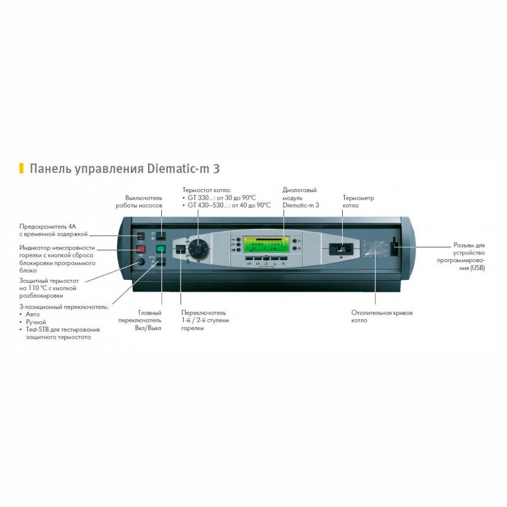 Комбинированный котел De Dietrich GT 337 Diematic-m3