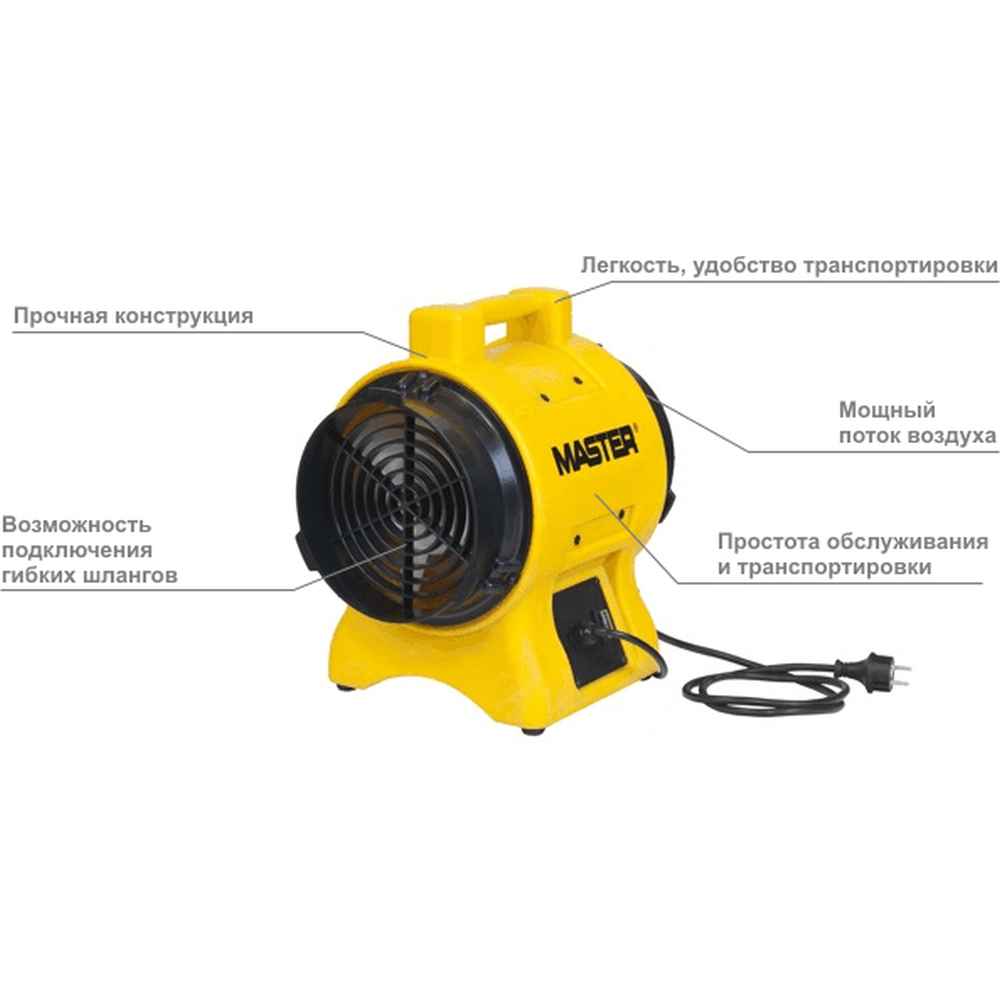 Промышленный мобильный вентилятор Master BL 6800
