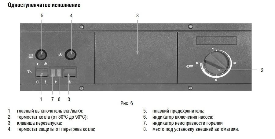 Напольный газовый котел 150 кВт Kentatsu Kobold PRO-09