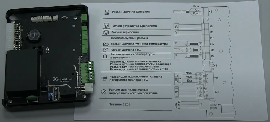 Электрический котел Zota SOLID-X 48