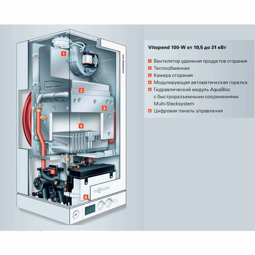 Настенный газовый котел Viessmann Vitopend 100-W WH1D262