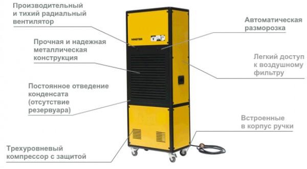 Осушитель воздуха Master DH 7160