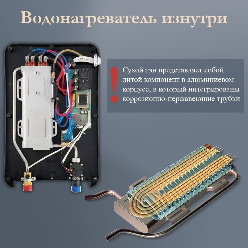 Электрический проточный водонагреватель Primoclima AQUA 380