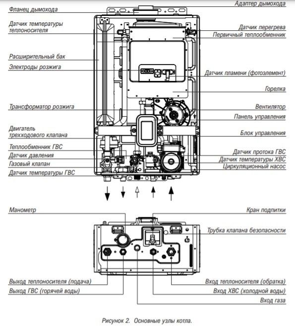 Настенный газовый котел Kiturami World Alpha-13 (A21E220274)