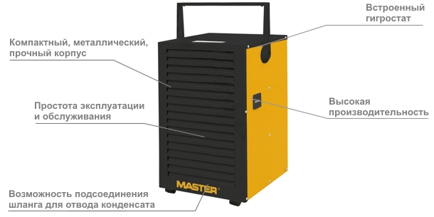 Осушитель воздуха Master DH 732