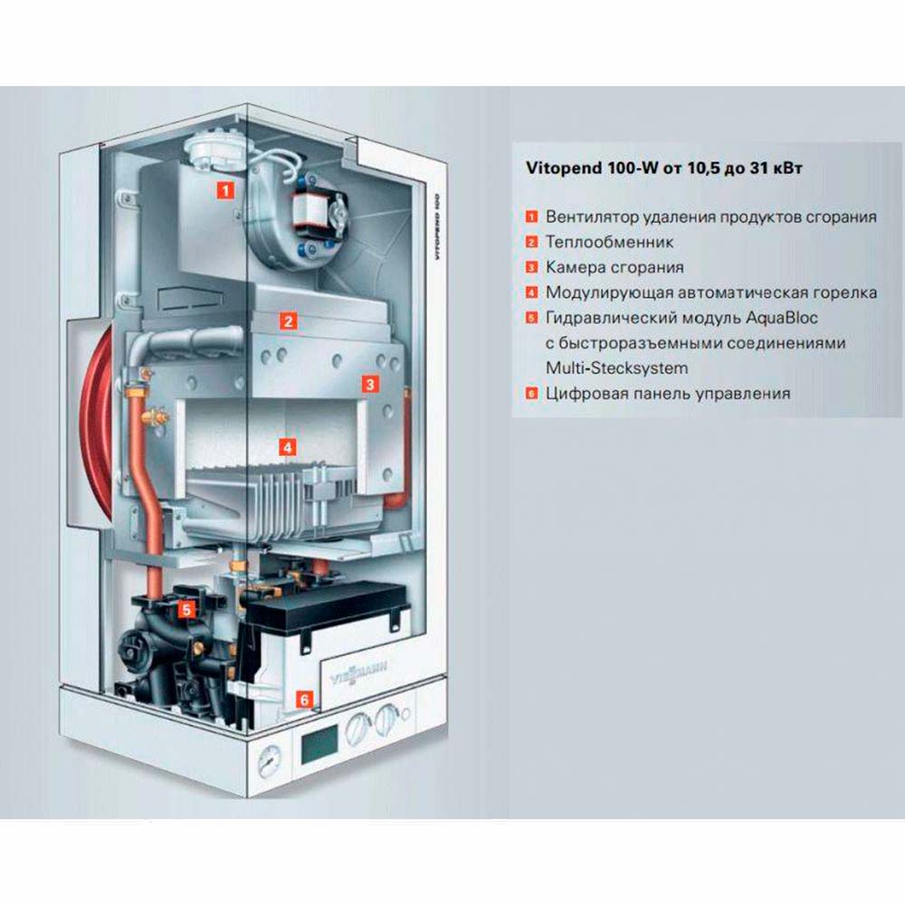 Настенный газовый котел Viessmann Vitopend 100-W WH1D514